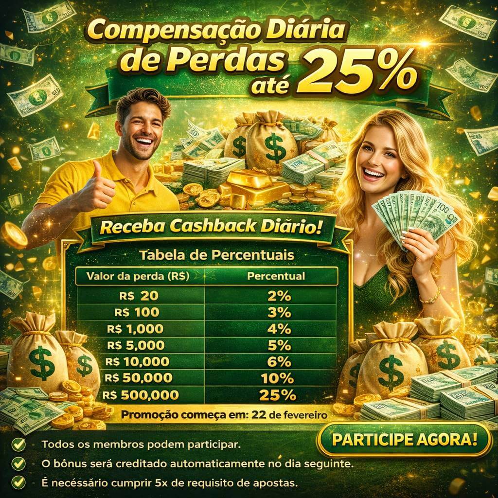 Torneios 2335bet